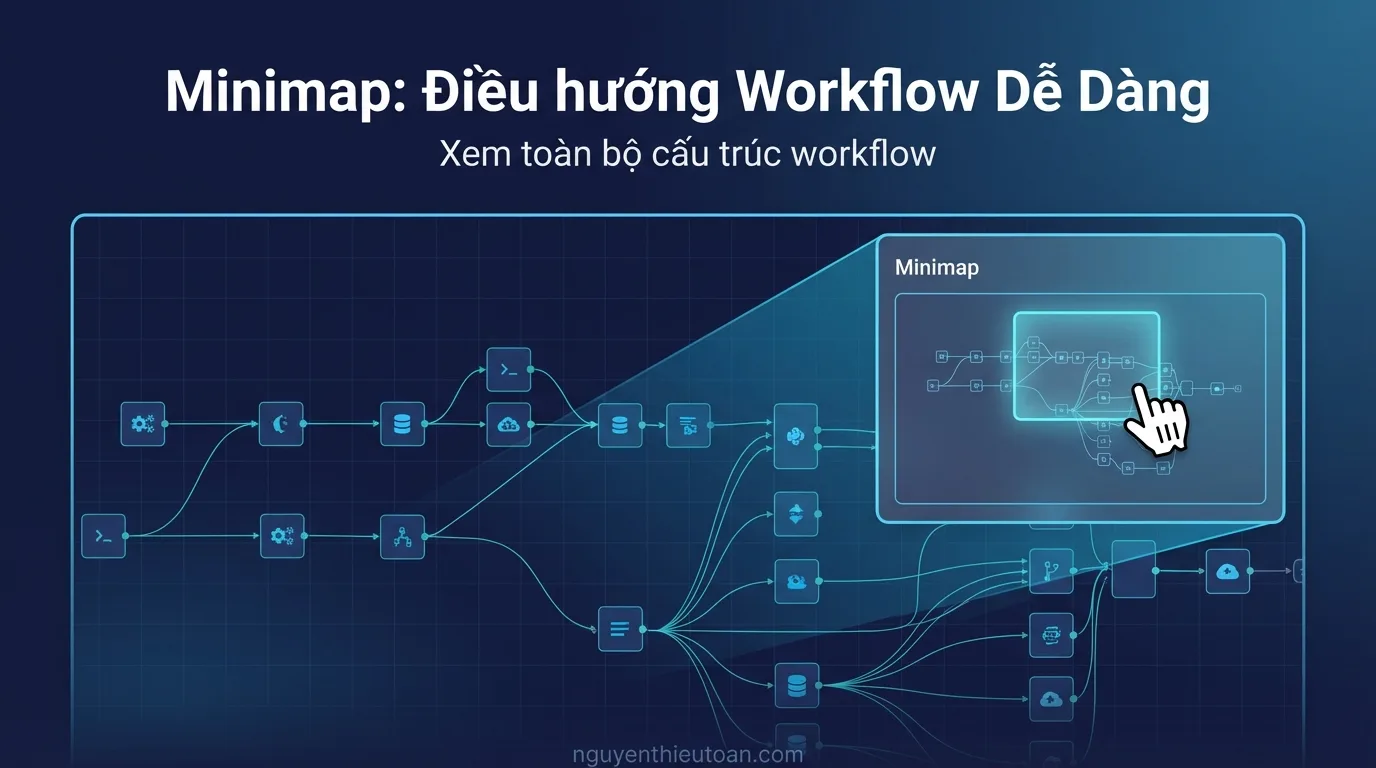 [nguyenthieutoan.com] Tính năng Minimap trong n8n 2.0 giúp điều hướng dễ dàng trong các workflow phức tạp, hiển thị toàn bộ cấu trúc workflow ở góc màn hình