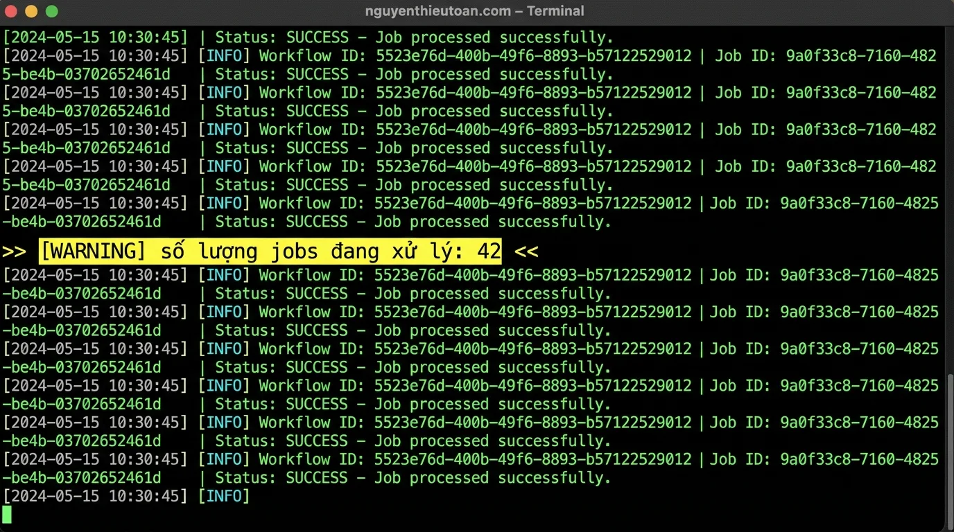 [nguyenthieutoan.com] Screenshot minh họa terminal hiển thị logs của các n8n workers đang hoạt động với nhiều dòng màu xanh lá cây thể hiện workers đang xử lý jobs thành công, có timestamps bên trái và workflow IDs, số lượng jobs đang xử lý được highlight với màu vàng, background màu đen terminal truyền thống