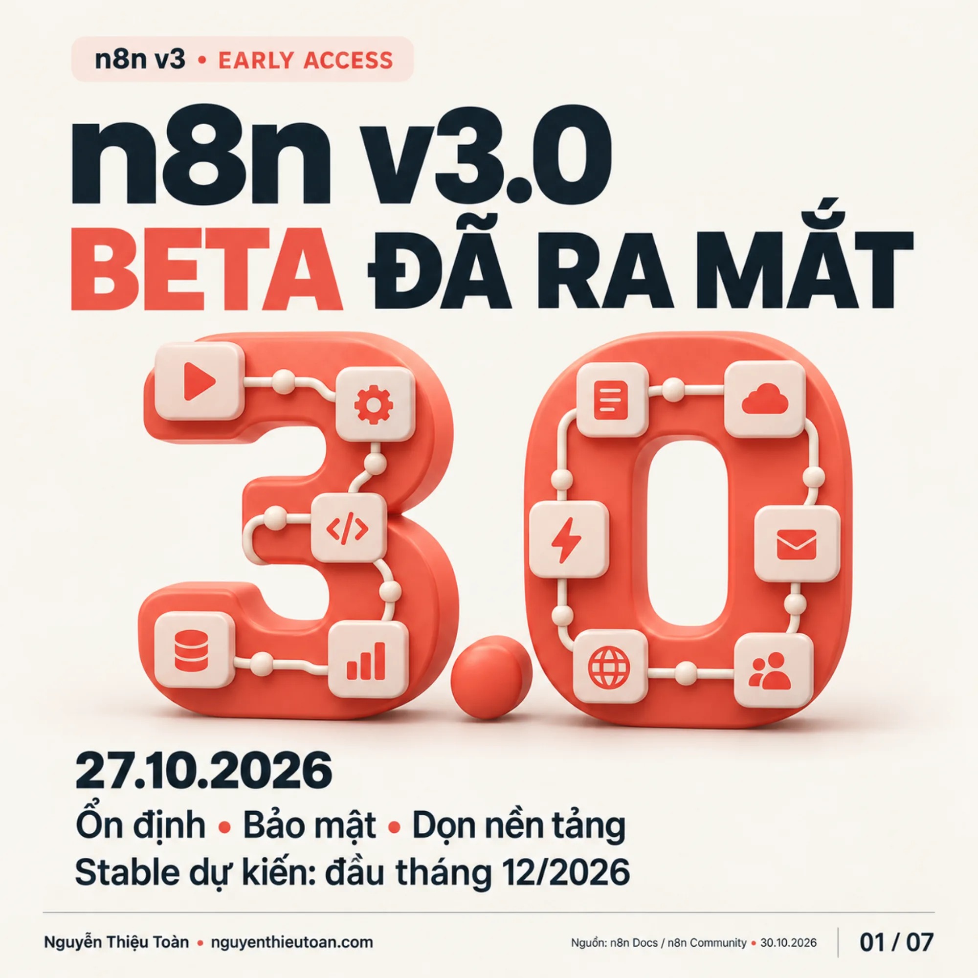 [nguyenthieutoan.com] n8n v3.0 Beta Early Access chính thức ra mắt - Ổn định, Bảo mật, Dọn nền tảng
