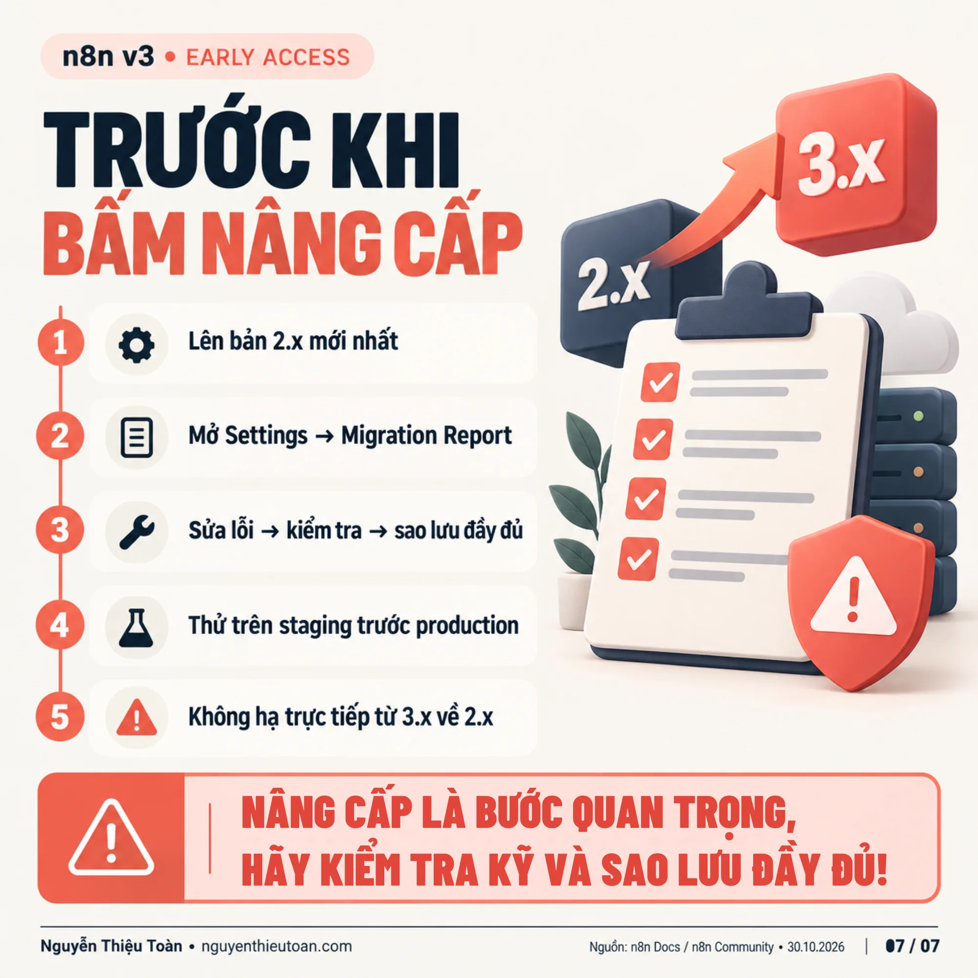 [nguyenthieutoan.com] n8n v3.0 Checklist trước khi bấm nâng cấp: Lên 2.x mới nhất, mở Migration Report, sao lưu đầy đủ, thử trên staging, không hạ trực tiếp 3.x về 2.x